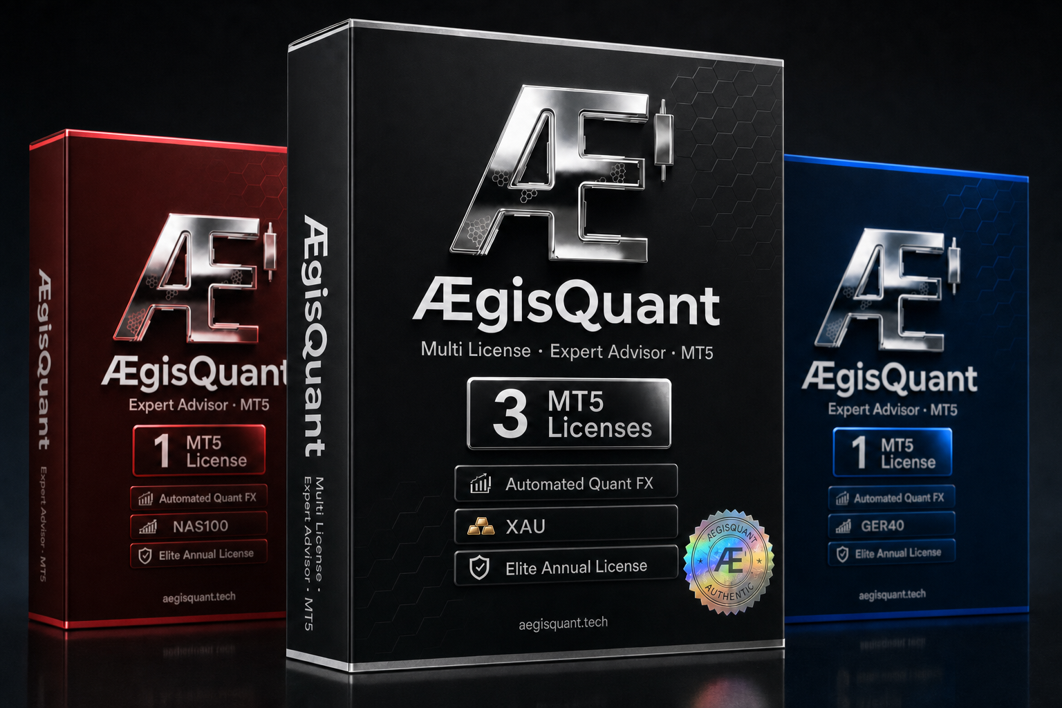 ÆgisQuant license packages — NAS100, XAU, and GER40 Expert Advisors for MT5